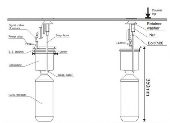 Installatie afmetingen chroom inbouw zeep dispenser 2